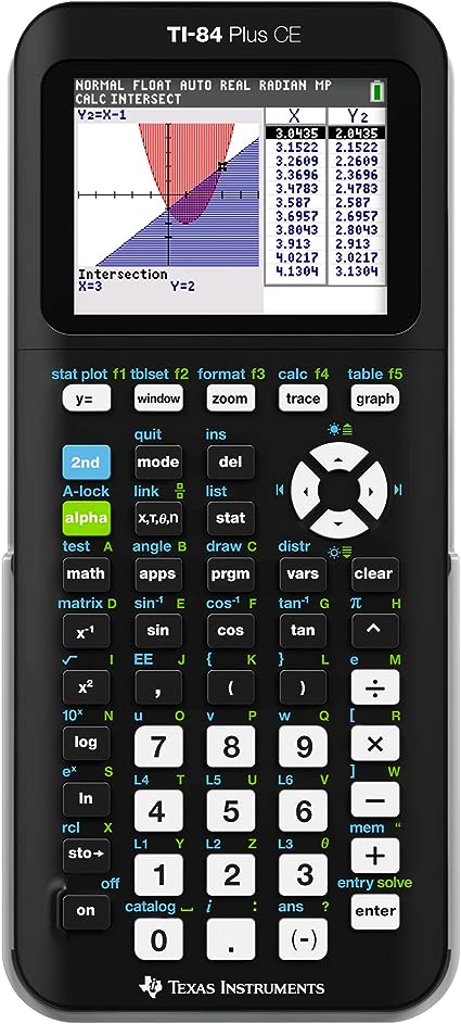 Texas Instruments TI-84 Plus Calculator