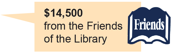 Bubble that reads "$14,500 from the Friends of the library' with the Friends logo