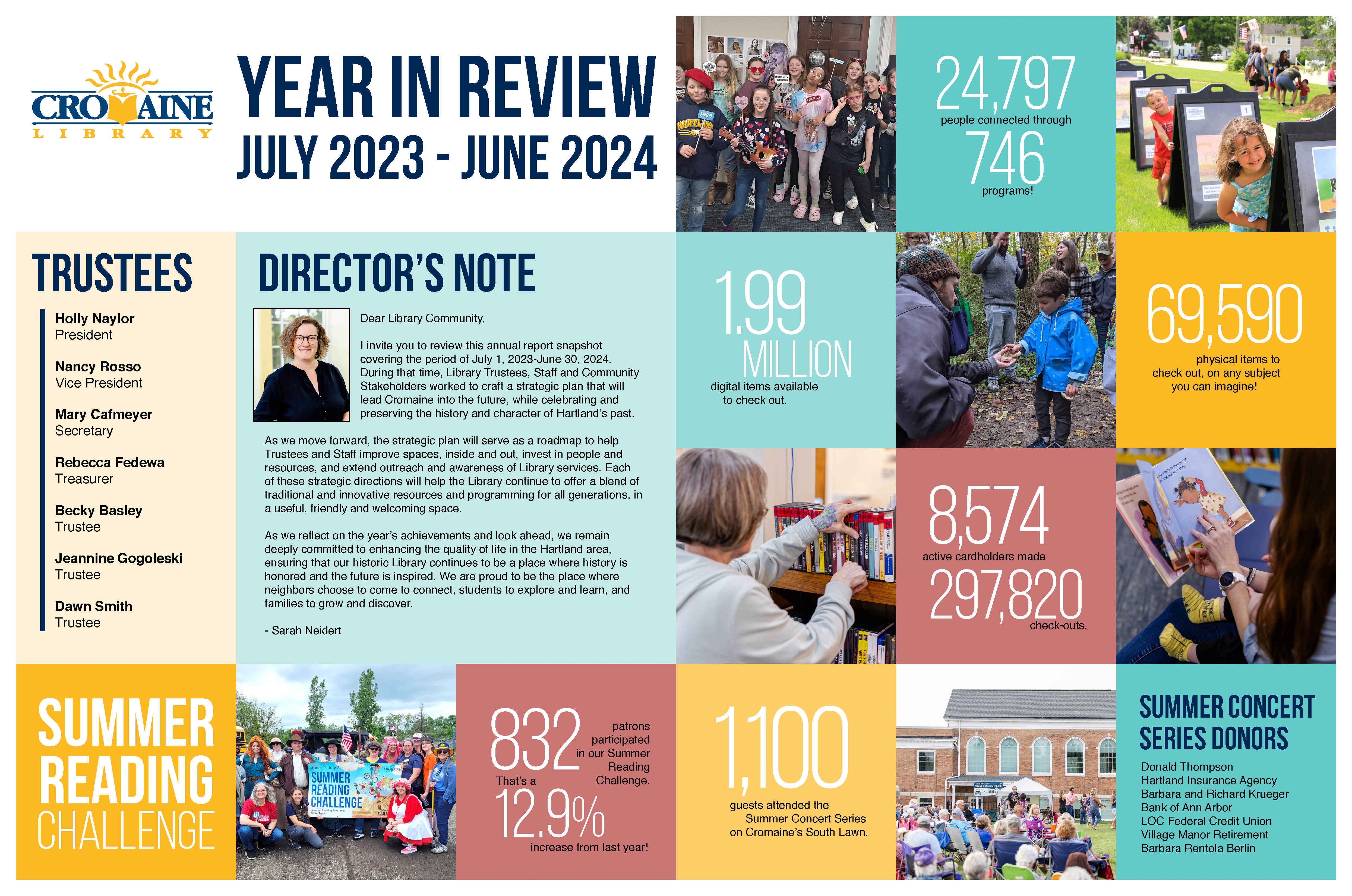 Year in Review July 2023-June 2024